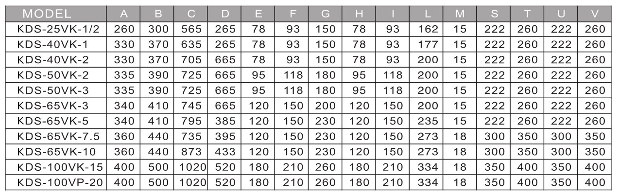 不銹鋼循環泵外觀尺寸