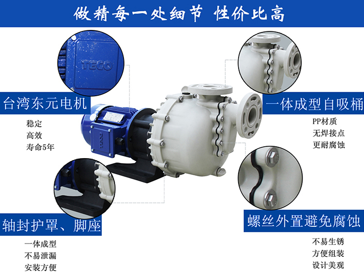 KBP耐腐蝕自吸泵產品結構圖片